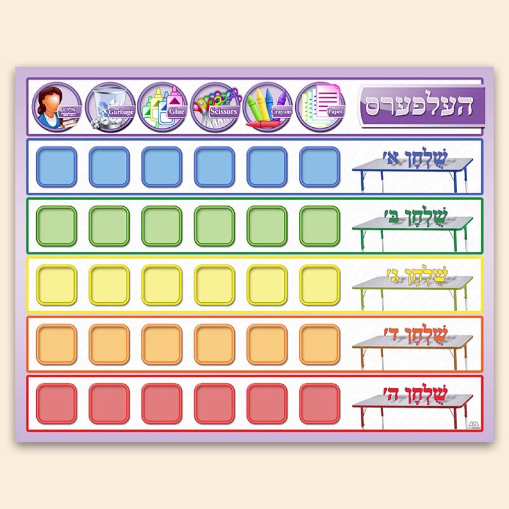 Table Job Chart – Torah Umesorah Teacher Center