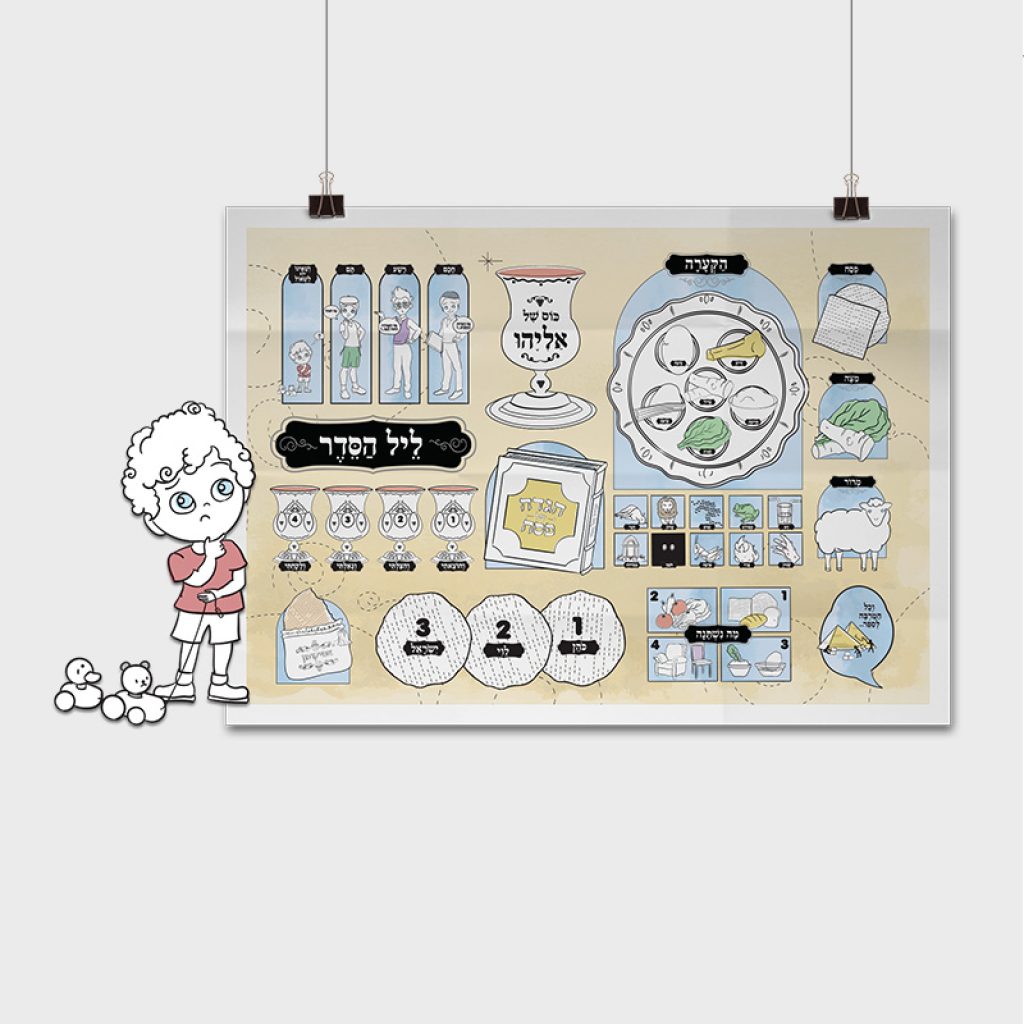 by Torah Umesorah Teacher Center