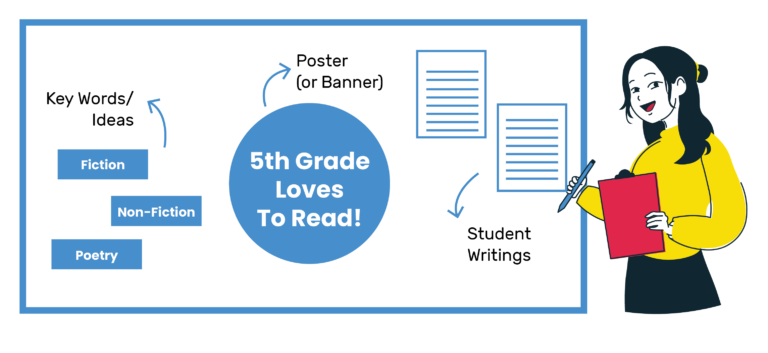 by Torah Umesorah Teacher Center