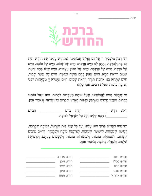 Birchas Hachodesh Card - Image 3