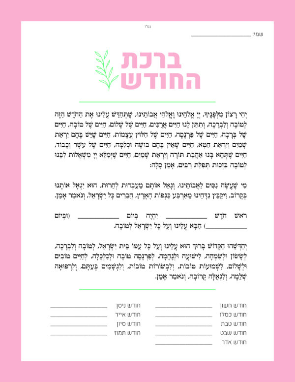 Birchas Hachodesh Card