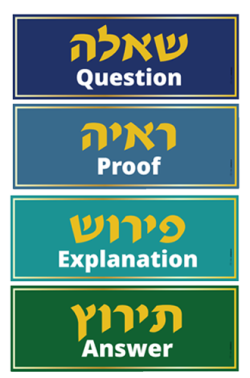 by Torah Umesorah Teacher Center